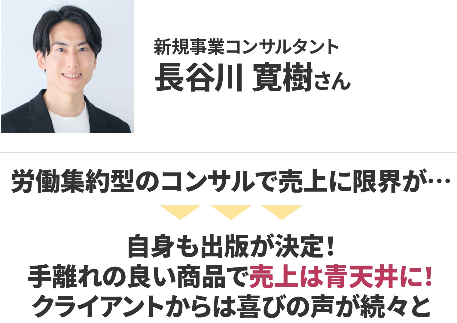 長谷川 寛樹さん